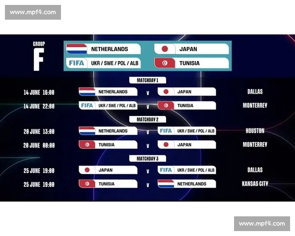 2026年世界杯赛程完整公布，各大赛事时间和地点一览详解