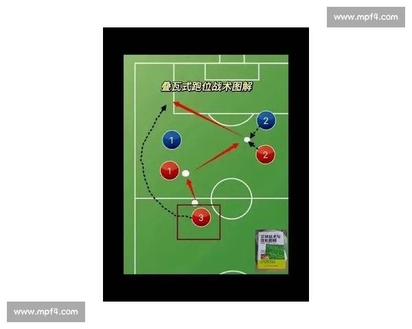 全面解析近期国际足球比赛战术走势与关键球员表现分析