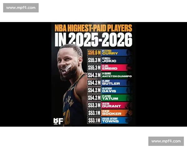 2026年NBA赛程查询全攻略 各队比赛时间及赛季重点赛事一览